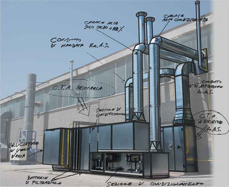 REcycle Air System installato in un impianto industriale dotato di cabine di verniciatura.